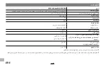 Preview for 128 page of FujiFilm XF16-80mmF4 R OIS WR Owner'S Manual