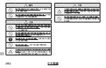 Preview for 114 page of FujiFilm XF16mmF2.8 R WR Owner'S Manual