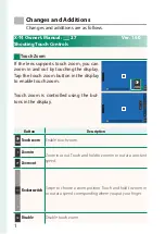 Preview for 4 page of FujiFilm XT-4 New Features Manual