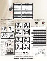 Preview for 2 page of FujiFilm ZA Select ZA17x7.6BRM Specification