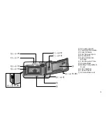 Предварительный просмотр 5 страницы FujiFilm Zoom 90S Owner'S Manual