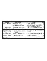 Предварительный просмотр 45 страницы FujiFilm Zoom 90S Owner'S Manual