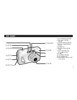 Предварительный просмотр 3 страницы FujiFilm Zoom Date 1000 Owner'S Manual