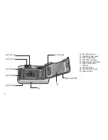 Предварительный просмотр 4 страницы FujiFilm Zoom Date 1000 Owner'S Manual