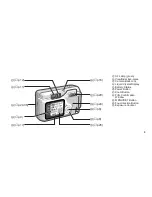 Предварительный просмотр 5 страницы FujiFilm Zoom Date 1000 Owner'S Manual