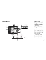 Предварительный просмотр 9 страницы FujiFilm Zoom Date 1000 Owner'S Manual