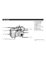 Предварительный просмотр 3 страницы FujiFilm Zoom Date 115s Owner'S Manual