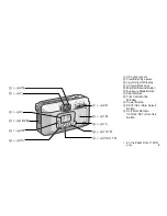 Предварительный просмотр 5 страницы FujiFilm Zoom Date 115s Owner'S Manual