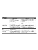 Предварительный просмотр 45 страницы FujiFilm Zoom Date 115s Owner'S Manual