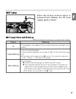 Preview for 11 page of FujiFilm Zoom Date 160ez Owner'S Manual