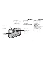 Предварительный просмотр 6 страницы FujiFilm Zoom Date 60W Owner'S Manual