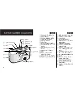 Предварительный просмотр 4 страницы FujiFilm Zoom Date 90ez Owner'S Manual