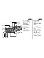 Предварительный просмотр 5 страницы FujiFilm Zoom Date 90ez Owner'S Manual