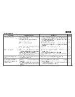 Предварительный просмотр 43 страницы FujiFilm Zoom Date 90ez Owner'S Manual