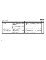 Предварительный просмотр 46 страницы FujiFilm Zoom Date 90ez Owner'S Manual