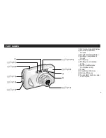 Preview for 3 page of FujiFilm ZoomDate 1300 Owner'S Manual