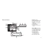 Preview for 9 page of FujiFilm ZoomDate 1300 Owner'S Manual