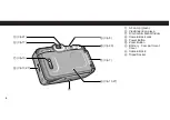 Preview for 4 page of FujiFilm Zoomdate 140 Owner'S Manual