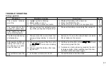 Preview for 37 page of FujiFilm Zoomdate 140 Owner'S Manual