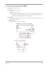 Preview for 25 page of FujiFilm ZPA Service Manual