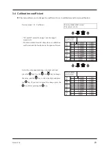 Preview for 31 page of FujiFilm ZPA Service Manual