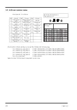 Preview for 32 page of FujiFilm ZPA Service Manual