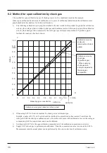 Preview for 38 page of FujiFilm ZPA Service Manual