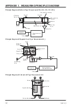 Preview for 40 page of FujiFilm ZPA Service Manual