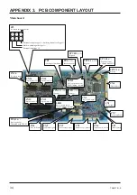 Preview for 42 page of FujiFilm ZPA Service Manual