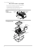 Preview for 2 page of Fujiimpulse V-301 Operating Instructions Manual