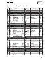 Preview for 33 page of Fujiimpulse V-301 Operating Instructions Manual