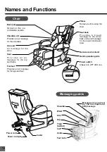 Preview for 14 page of Fujiiryoki CYBER-RELAX EC-3800 Manual