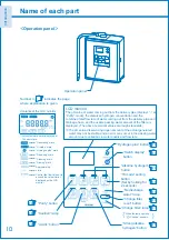 Preview for 10 page of Fujiiryoki HWP-77EN Instruction Manual