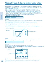 Preview for 22 page of Fujiiryoki HWP-77EN Instruction Manual