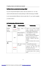 Preview for 39 page of Fujikam 826 User Manual