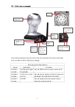 Предварительный просмотр 6 страницы Fujikam FI-361 User Manual