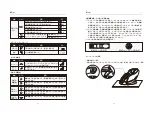 Предварительный просмотр 16 страницы Fujikashi FJ-4000 Operation Instructions Manual