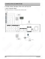 Preview for 109 page of Fujiko FK-HM3004 User Manual