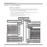 Preview for 16 page of Fujikura AFL Telecommunications NOYES TURBOTEST 500B User Manual