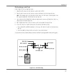 Preview for 47 page of Fujikura AFL Telecommunications NOYES TURBOTEST 500B User Manual