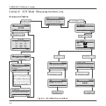 Preview for 50 page of Fujikura AFL Telecommunications NOYES TURBOTEST 500B User Manual