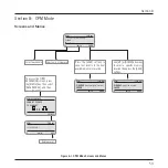 Preview for 63 page of Fujikura AFL Telecommunications NOYES TURBOTEST 500B User Manual