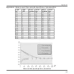 Preview for 79 page of Fujikura AFL Telecommunications NOYES TURBOTEST 500B User Manual