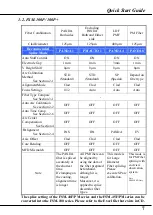 Preview for 15 page of Fujikura FSM-100M Instruction Manual