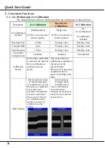 Preview for 16 page of Fujikura FSM-100M Instruction Manual