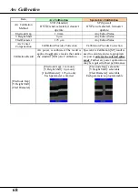 Preview for 76 page of Fujikura FSM-100M Instruction Manual