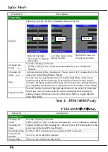 Preview for 94 page of Fujikura FSM-100M Instruction Manual