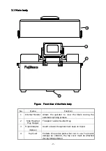 Preview for 8 page of Fujikura FSM-20PMII Instruction Manual