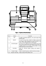 Preview for 9 page of Fujikura FSM-20PMII Instruction Manual