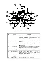 Preview for 11 page of Fujikura FSM-20PMII Instruction Manual